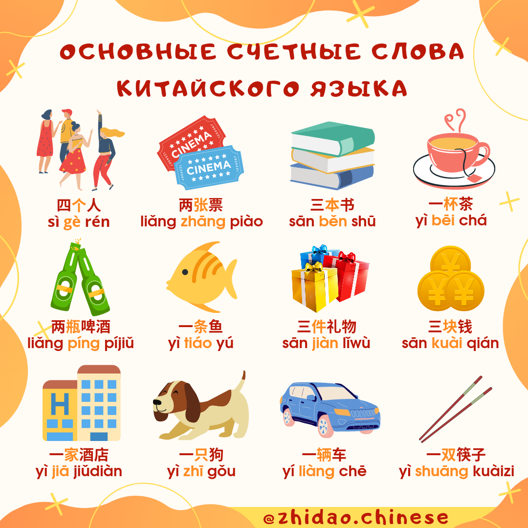 Основные счетные слова китайского языка 🧮 | Китайский язык Zhidao.Chinese  | Дзен