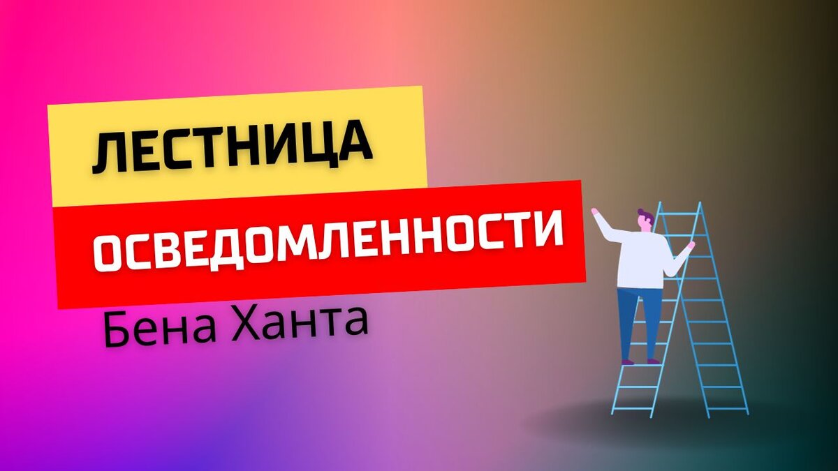 Лестница осведомленности Бена Ханта | Развитие B2B продаж - Monster ADS |  Дзен