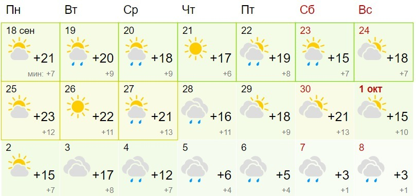 Стало известно, когда закончится бабье лето в Омской области