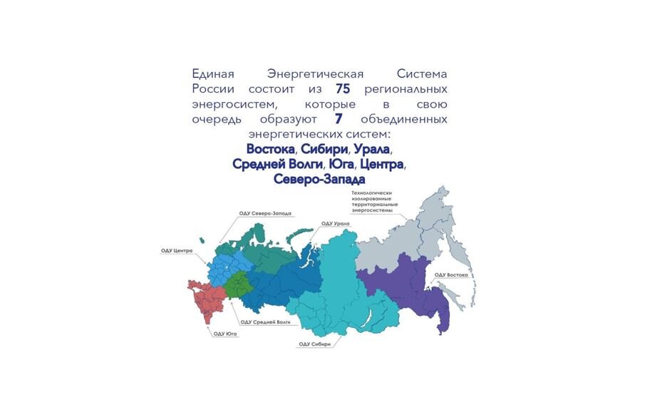 Скачать Генеральная схема размещения объектов электроэнергетики до года