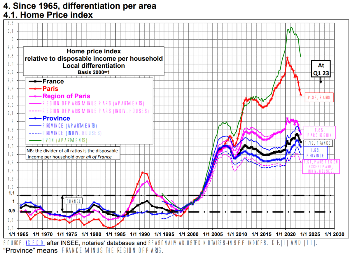 Доброе утро, всем привет!Решения центральных банков по ключевым ставкам на этой неделе. В пятницу все следим за Монголией!-16