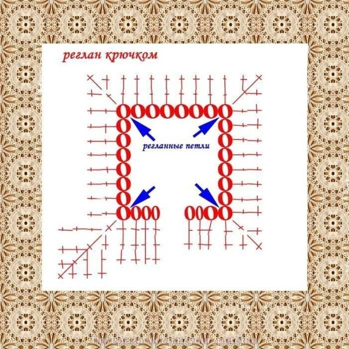 Ажурная линия реглана с листочками