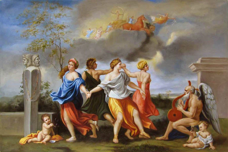 Картина Никола Пуссена «Танец под музыку времени» 
Источник:  http://www.chinafineart.com/stockhtml/stock-peop0077.html