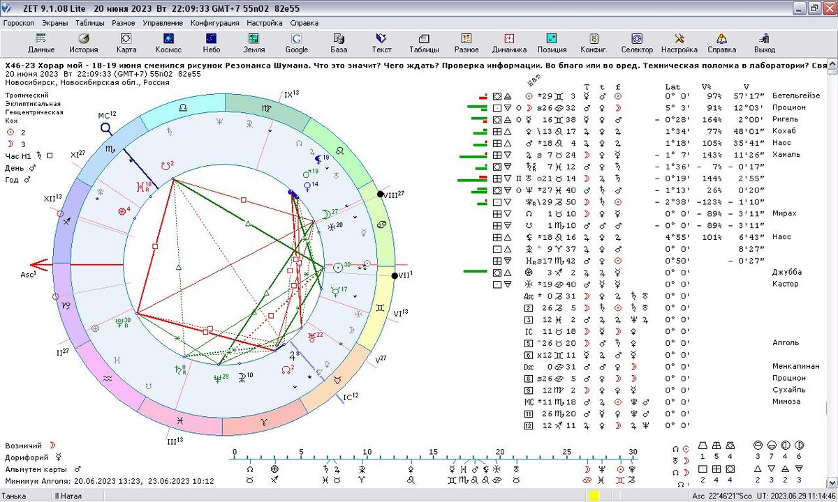 11 дом в астрологии отвечает за. Частота Шумана 18 июня 2023. Резонанс Шумана 18 июня 2023. Частота Шумана 29 июня 2023.