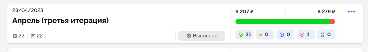 Скриншот массовой закупки реклаы в каналах.