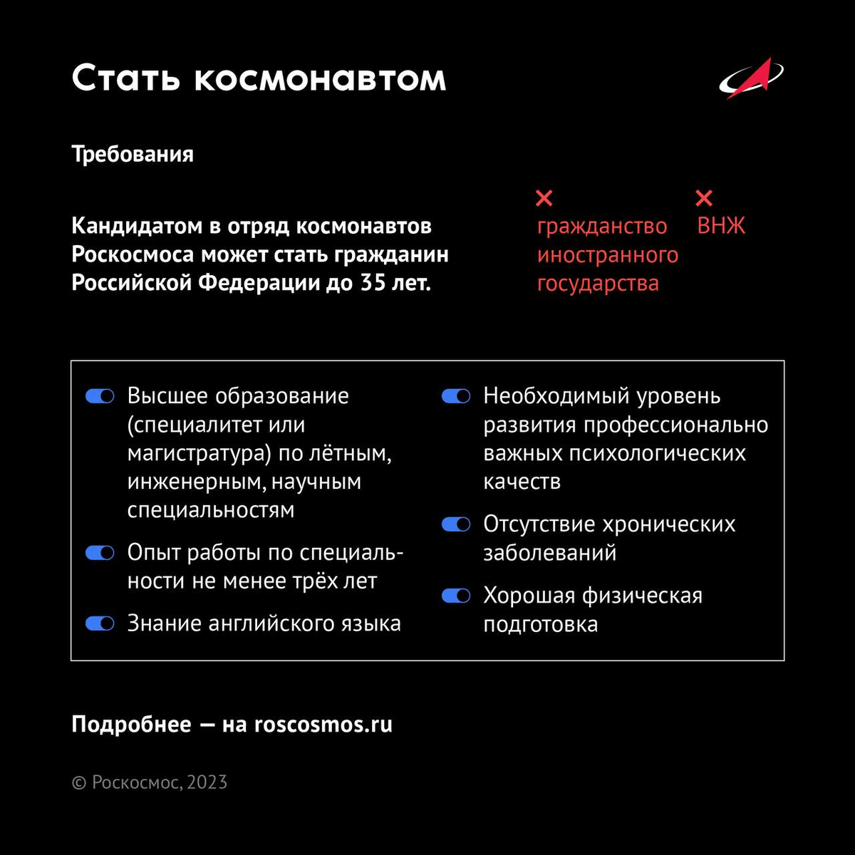 Роскосмос» объявил новый набор в отряд космонавтов | Naked Science | Дзен