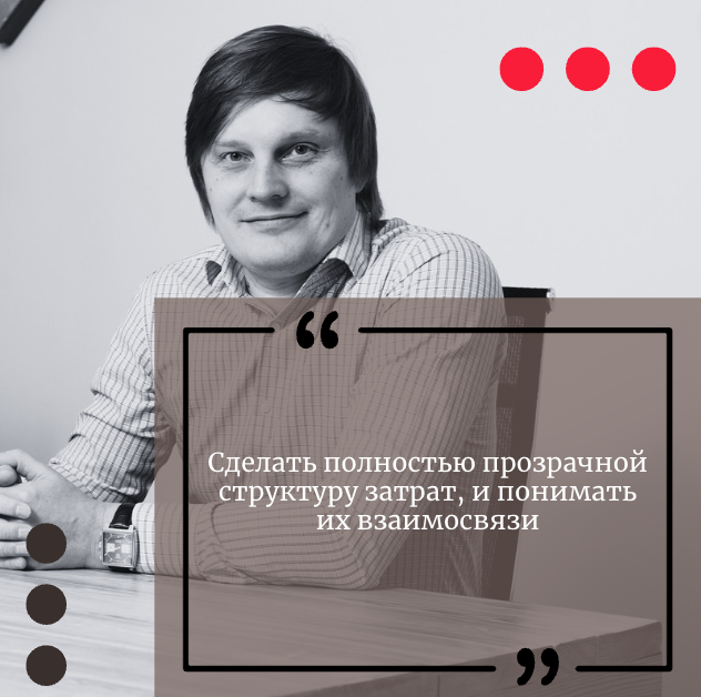 Получите результаты, на которые вы рассчитывали