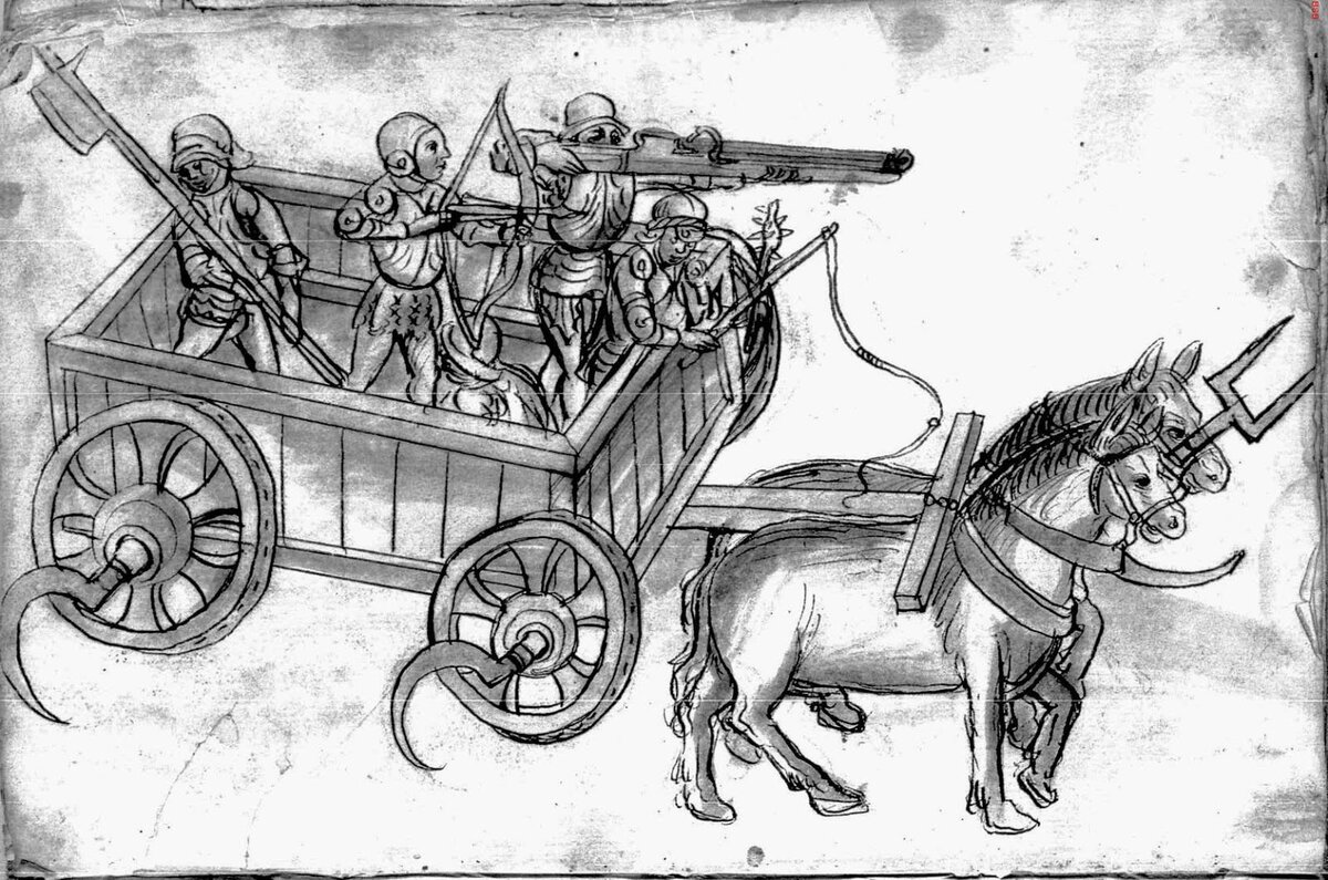 И ударили вражеские колесницы по воинству ра. Вагенбург гуситов повозка. Гуситы и Гуситские войны. Серпоносная колесница бриттов. Средневековье повозка.