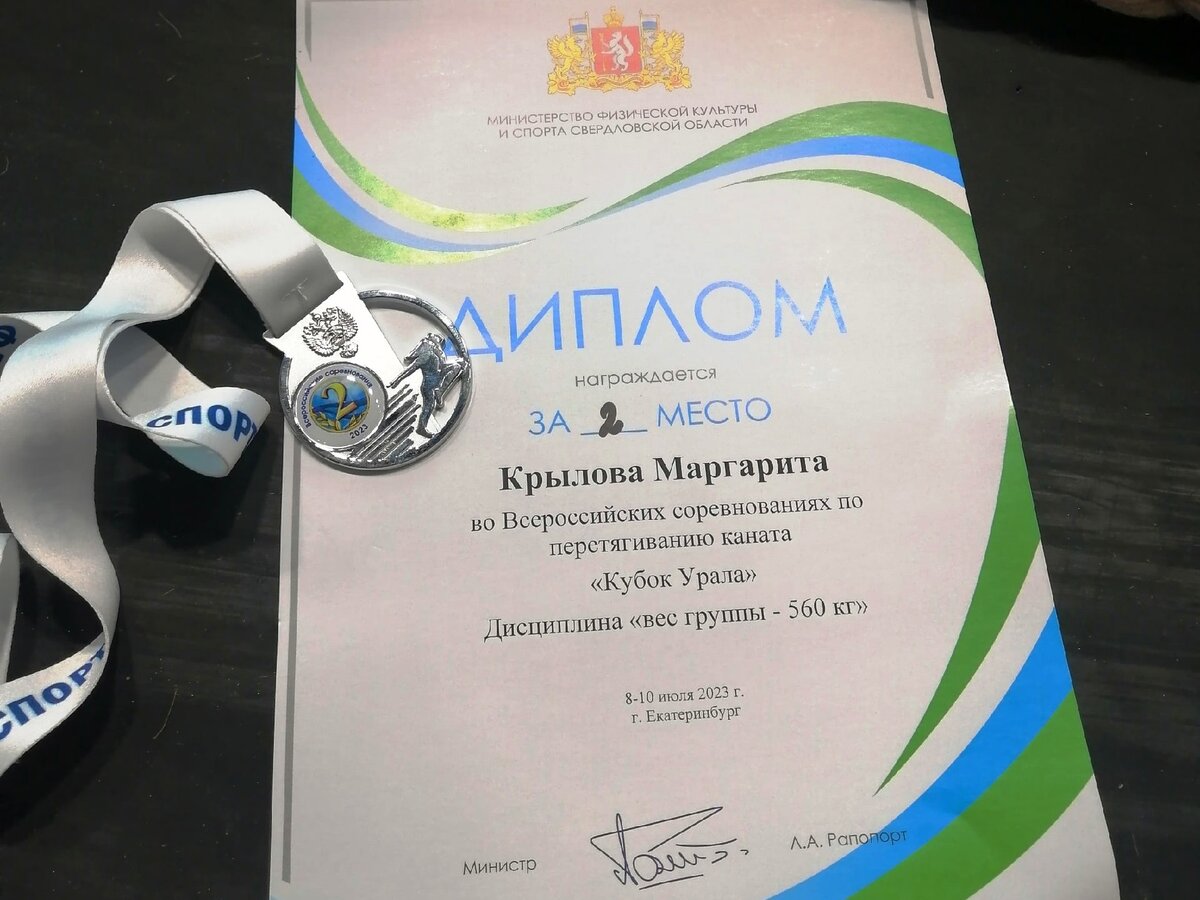 Кубок урала. Кубок урала 2024 екатеринбург. Цска урал 2024. Кубок урала киокушинкай. Фк урал 2024.