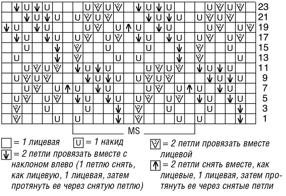 Журнал верена вязание спицами со схемами