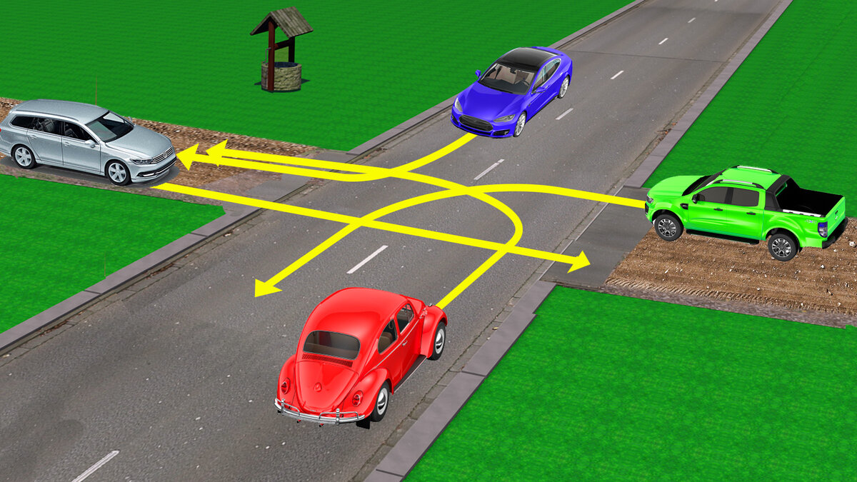 В какой последовательности проедут перекресток наши водители? | Клуб Дорог  | Дзен
