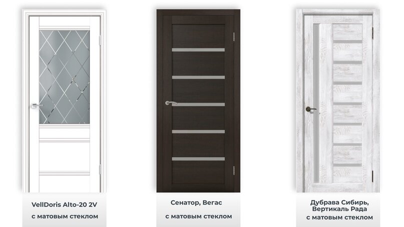 Стекло для межкомнатной двери. Виды и характеристики | Фабрика Дверей ...