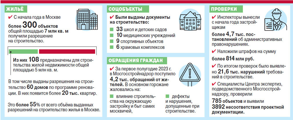    Нажмите для увеличения