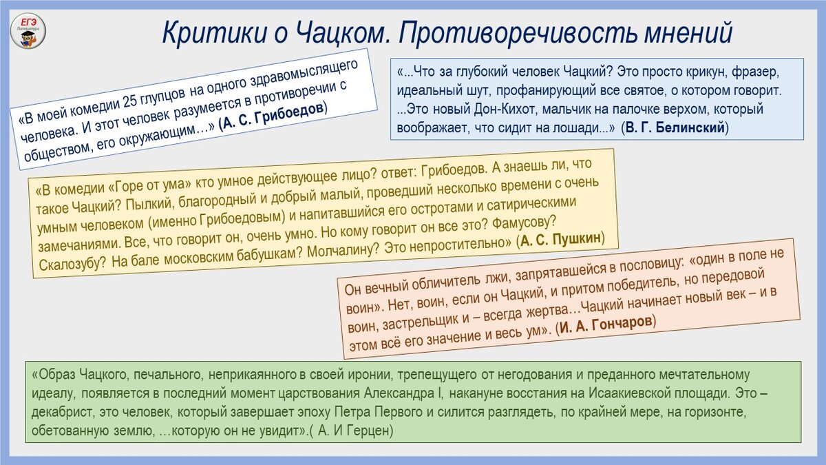 Главные герои комедии А. С. Грибоедова 