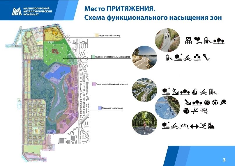 Проект парка Притяжение. Фото из группы ВКонтакте vk.com/attraction_place