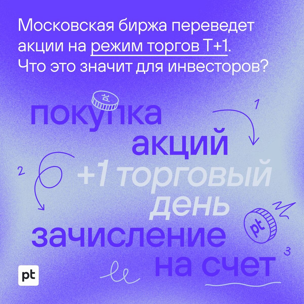 Московская биржа переведет торги акциями в режим T+1. Что это значит для  инвесторов? | Securitylab.ru | Дзен