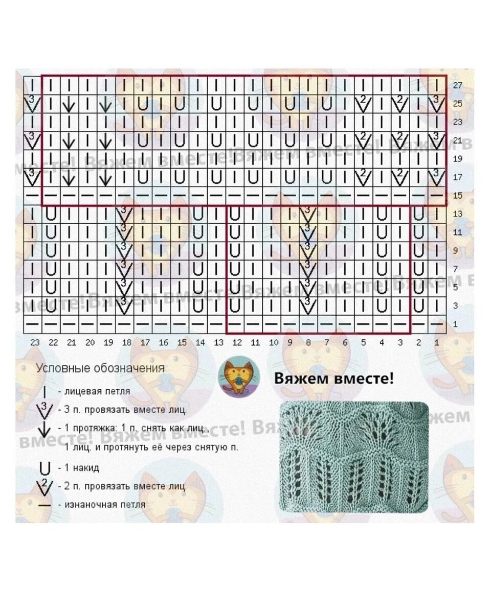 Записи с меткой узоры спицами