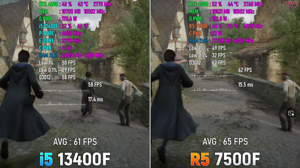 Ryzen 5 7500f vs 13400f