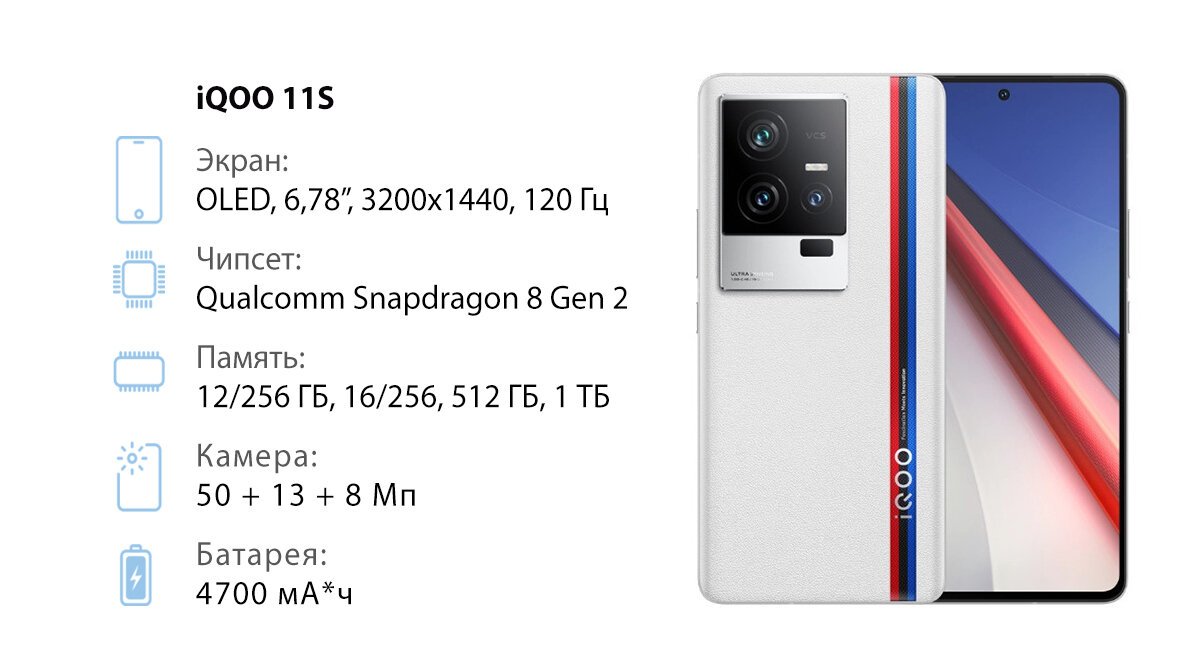    Особенности: дисплей 144 Гц, подэкранный сканер отпечатков, камера 50 Мп, зарядка 200 Вт, стереодинамики, два вибромотора, ИК-порт, NFC, защита IP64