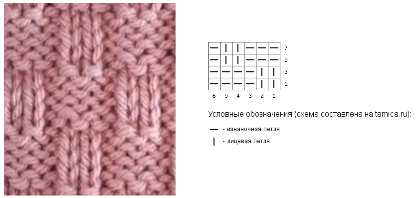 Из свободного источника 