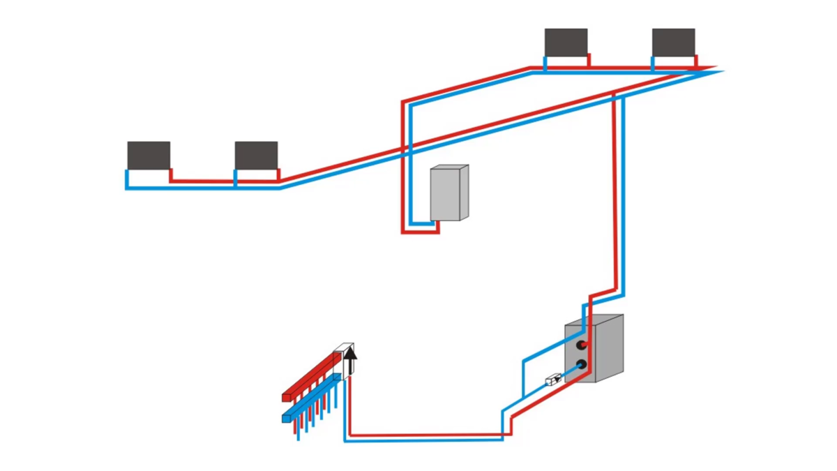 Двухтрубную тихельмана отопление. Тихельмана схема отопления. Петля Тихельмана. Отопление петля Тихельмана для одноэтажного дома схема.