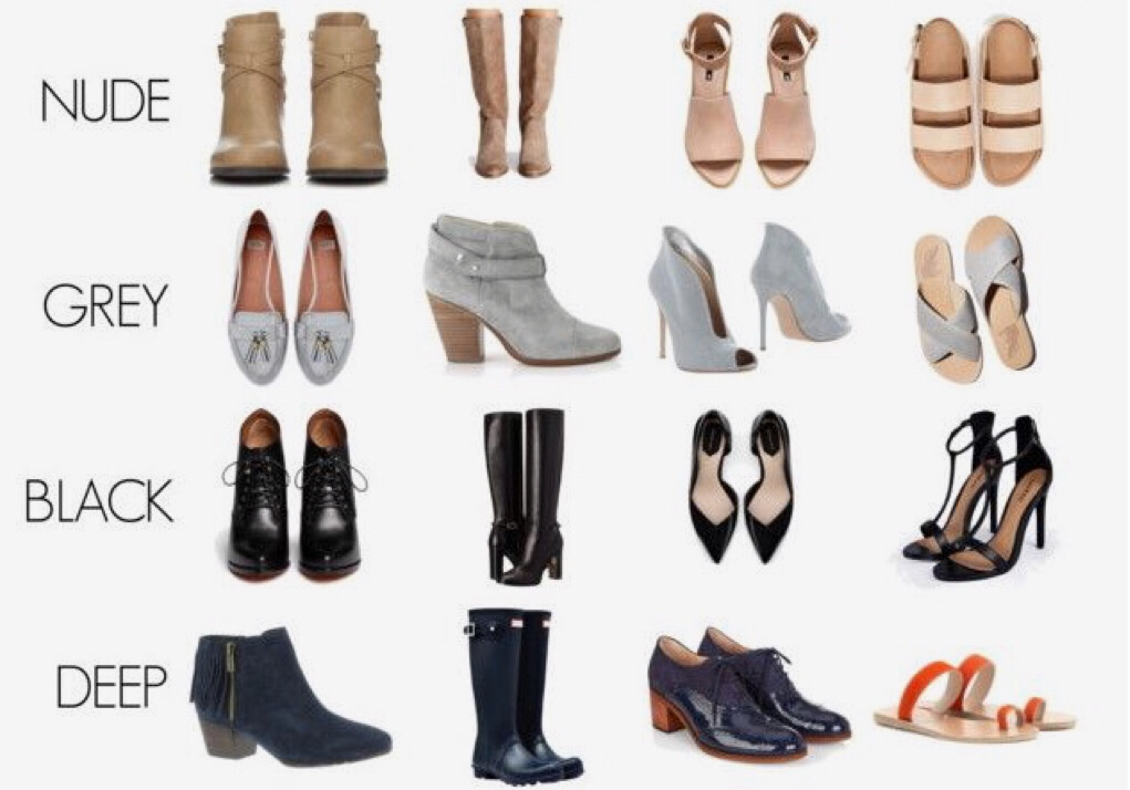 Удобная обувь для парикмахеров. Название туфель женских. Много туфель. Женская обувь базовый гардероб. Сколько мне лет на самом деле тест.