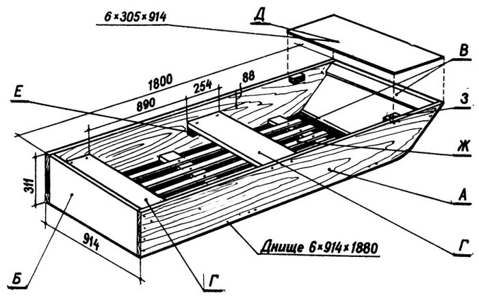 Как сделать лодку из фанеры