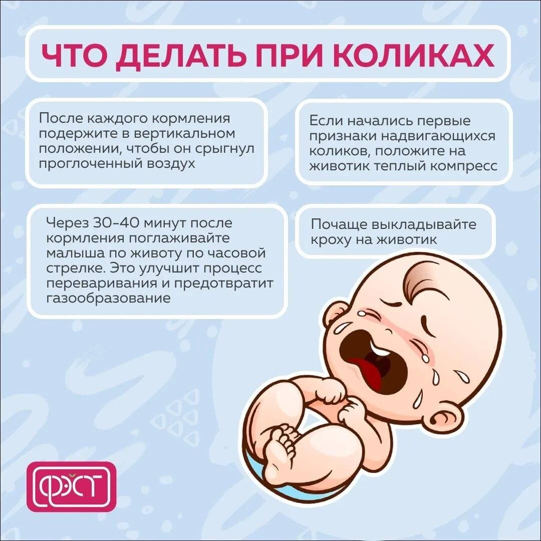 Колики у новорожденных детей