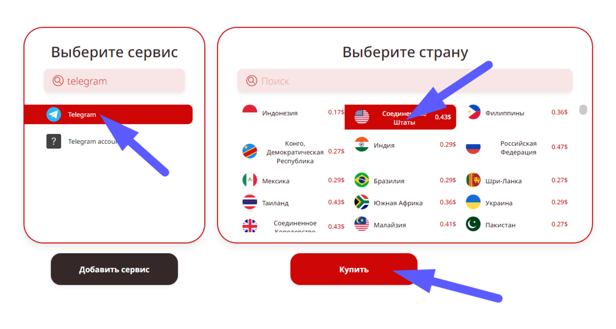 Создать номер для тг. Анонимные номера для телеграмма. Анонимный номер телефона в телеграмме. Купить виртуальный номер для тг. Как отправить анонимное сообщение в телеграмме.