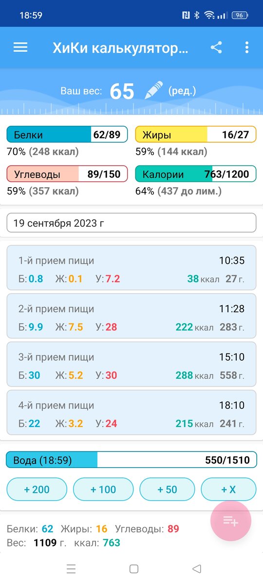 Итоги дня КБЖУ