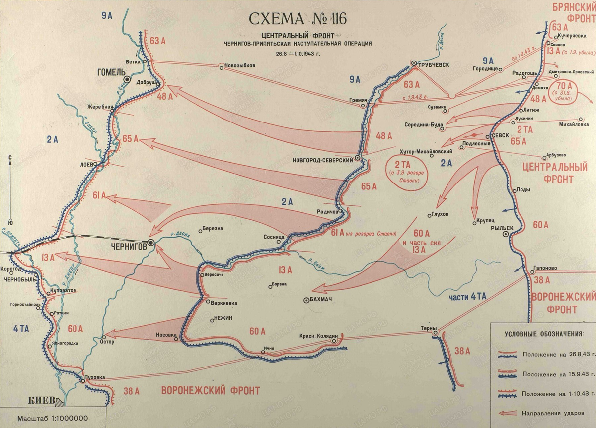 На правом фланге забайкальского фронта. Черниговско-Припятская операция 1943. Битва за Днепр Черниговско-Полтавская операция. Черниговско-Полтавская операция 1943 года. Черниговско Припятская наступательная операция 1943 карта.