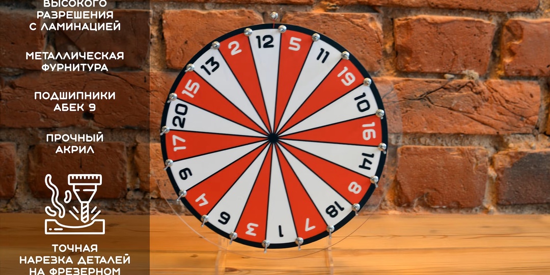 Новый инструмент увеличения продаж Колесо Фортуны BoostWheel