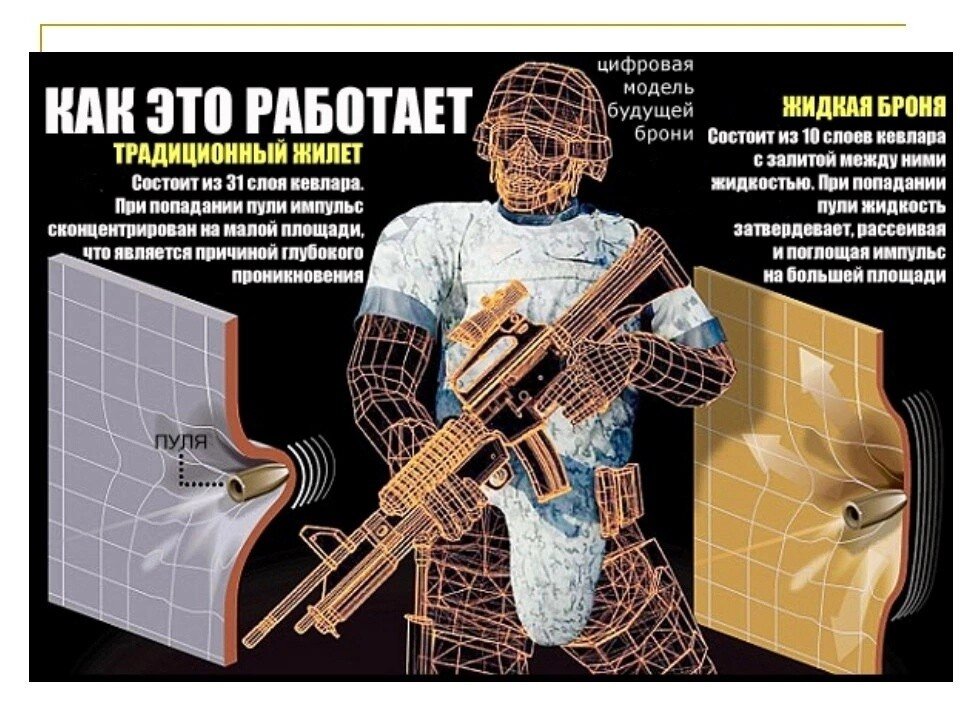    Таким Дмитрий представил будущий проект. ФОТО: презентация Дмитрия Беккера