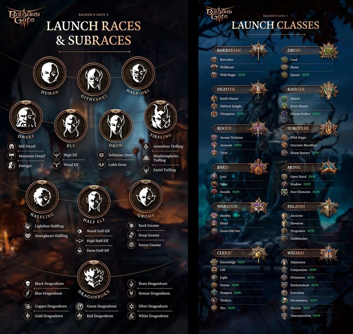 Baldur gate 3 настройки графики