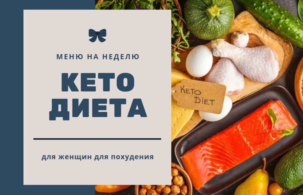 Кето-диета. Кето рацион. Кето диета меню. Кето диета для начинающих меню.