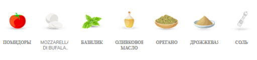 Состав неаполитанской пиццы