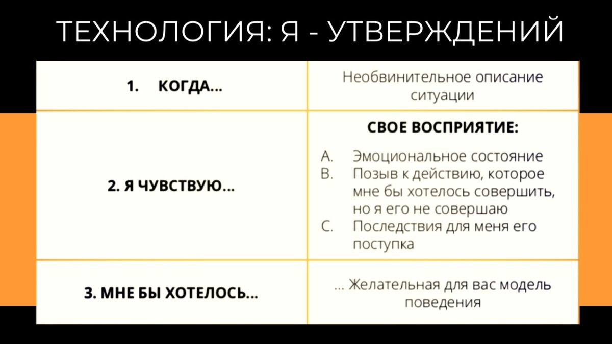 «О любви» читательский дневник