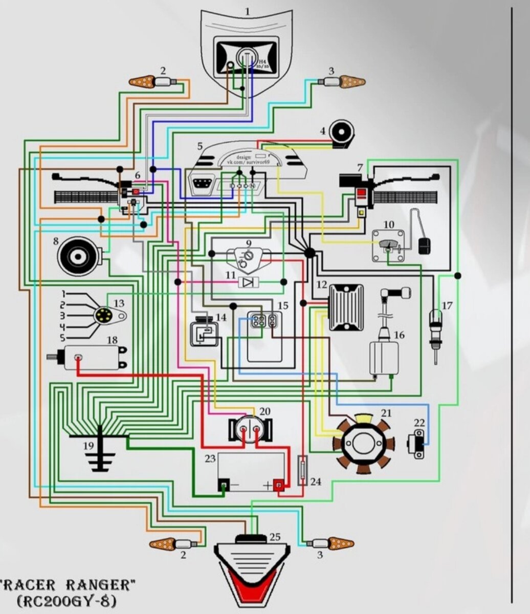 Электросхема мотоцикла Racer Ranger RC200GY | Ремонт электротехники | Дзен