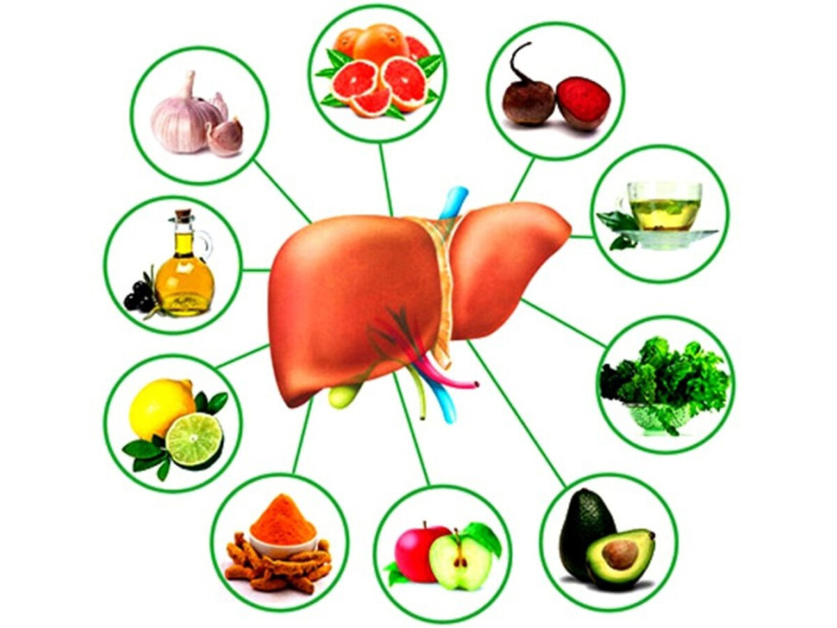 Какая еда полезно для печени