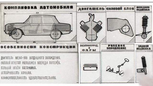 Работа участника Просто рисуем. Конкурс Рисование - Телеканал СОЛНЦЕ