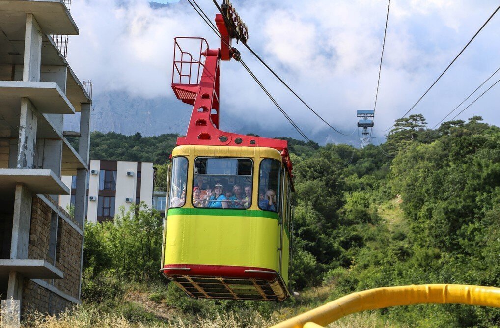 Гора ай Петри в Крыму канатная дорога