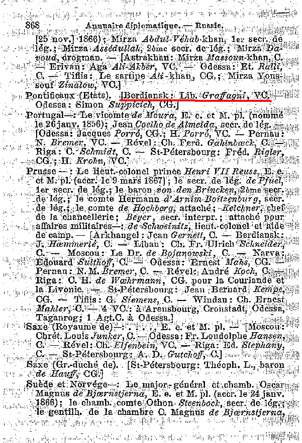 Страница Готского альманаха за 1868 год.