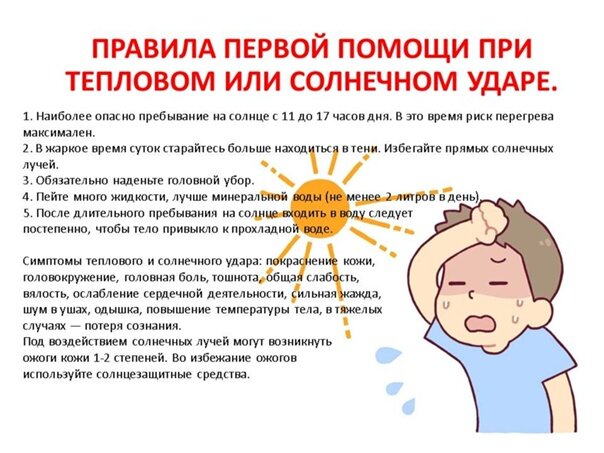 Болит голова и тошнит температура ребенок