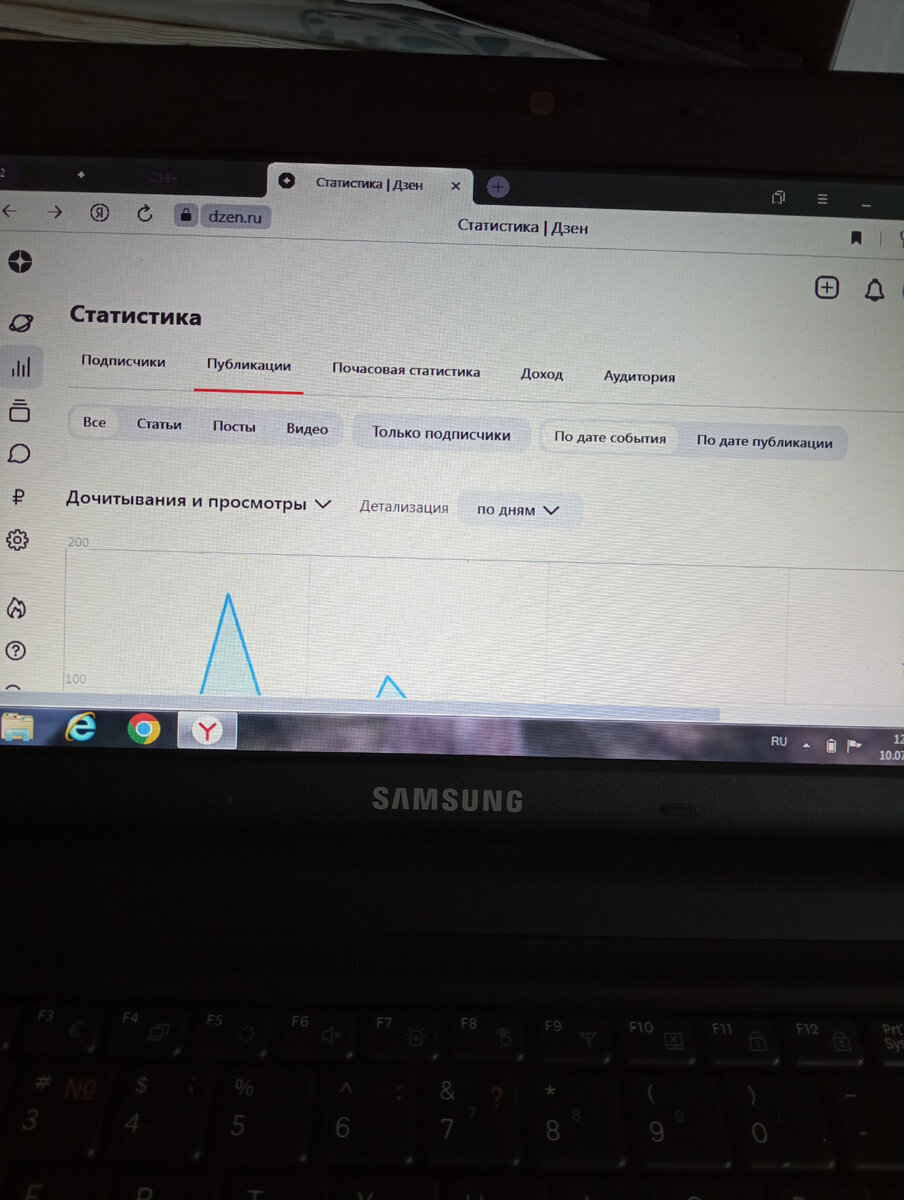 Статистика, публикация на канале. За качество фото не судите, как вышло.Фото автора. 