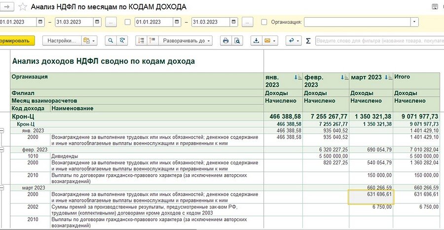 Как проверить налоги в 1с. Примеры разбора НДФЛ. Ведомость доходов физических лиц ф 0509095 в Амбе. Как проверить 6 НДФЛ В интернете. Как проверить 6 ндфл 2023