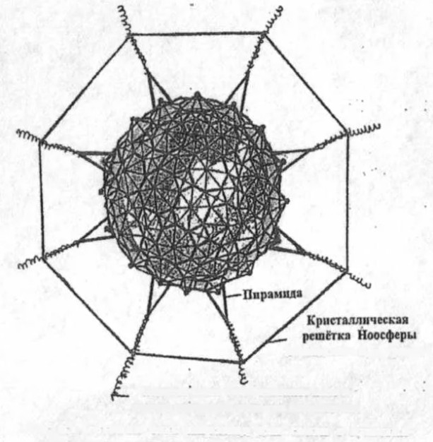 Источник картинки https://allrefrs.ru/ , там же есть немного вводных физико-математических данных