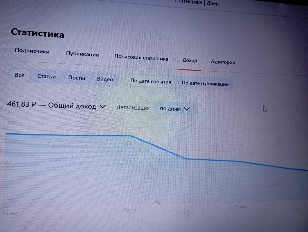 Нестандартное хобби