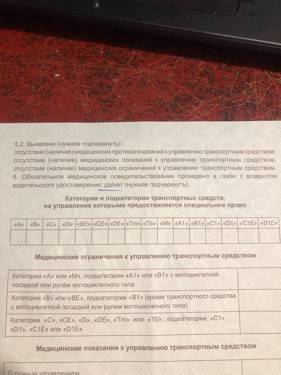 Получаю права после алкогольного лишения в 2023 году | Товарищ Власик | Дзен