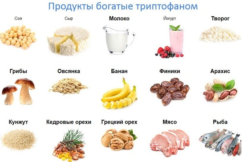 Что нужно есть что быть высоким. Продукты богатые триптофаном и серотонином. Продукты богатые триптофаном и серотонином таблица. В каких продуктах содержится триптофан в большом количестве таблица. Содержание триптофана в продуктах питания таблица.