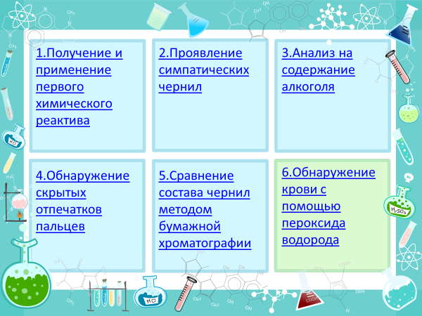 План экспериментальной части работы